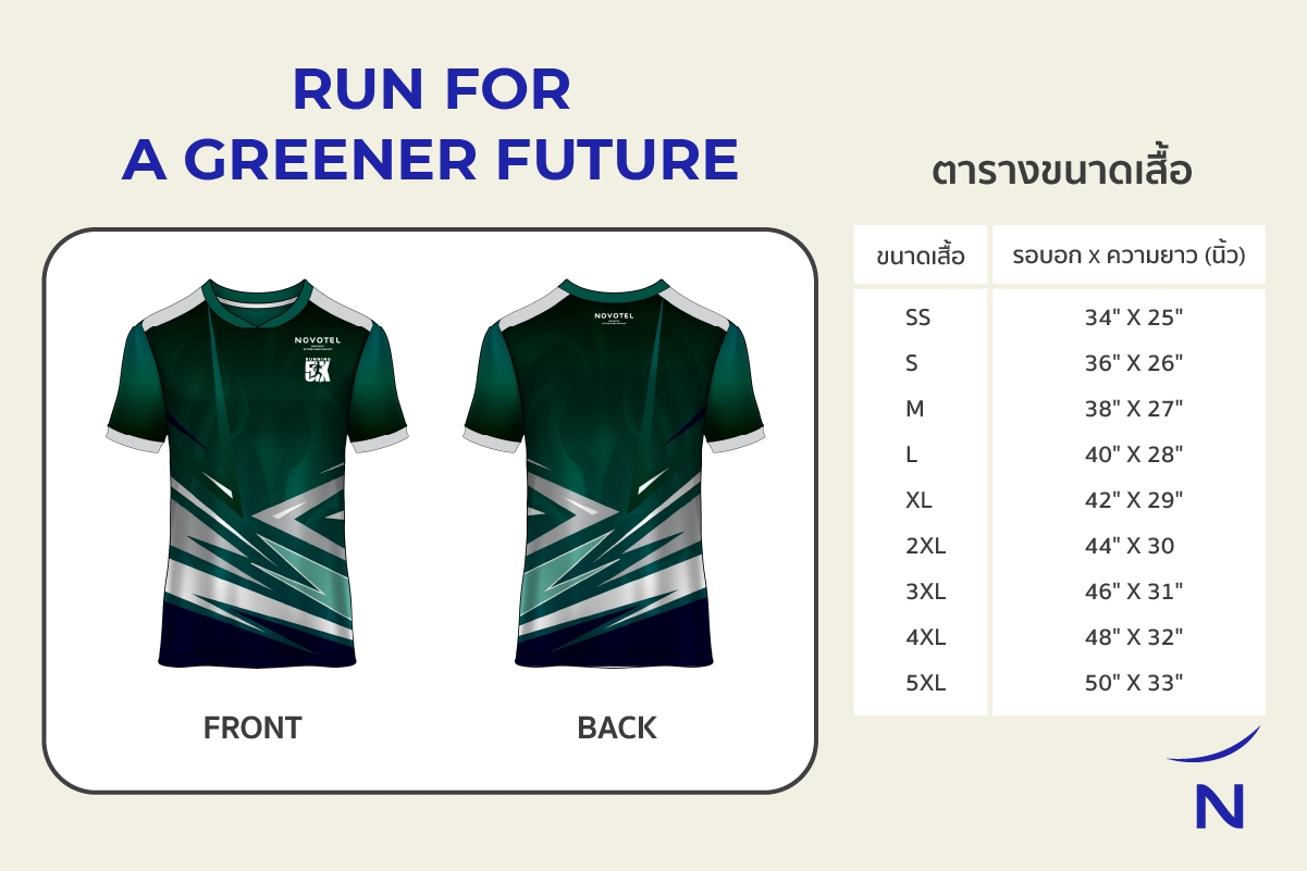 Run for the Greener Future II